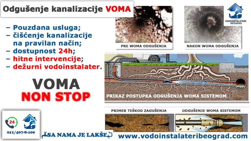 Odgušenje kanalizacije VOMA - Vodoinstalateri Beograd Tim